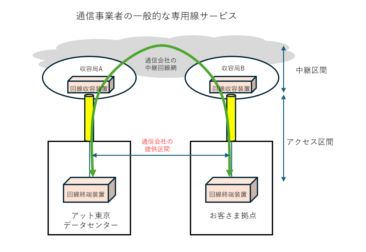 suさま専用　リピート割引 引戸用戸当り AC-863 (AC-863-XCK) | Products | KAWAJUN Global